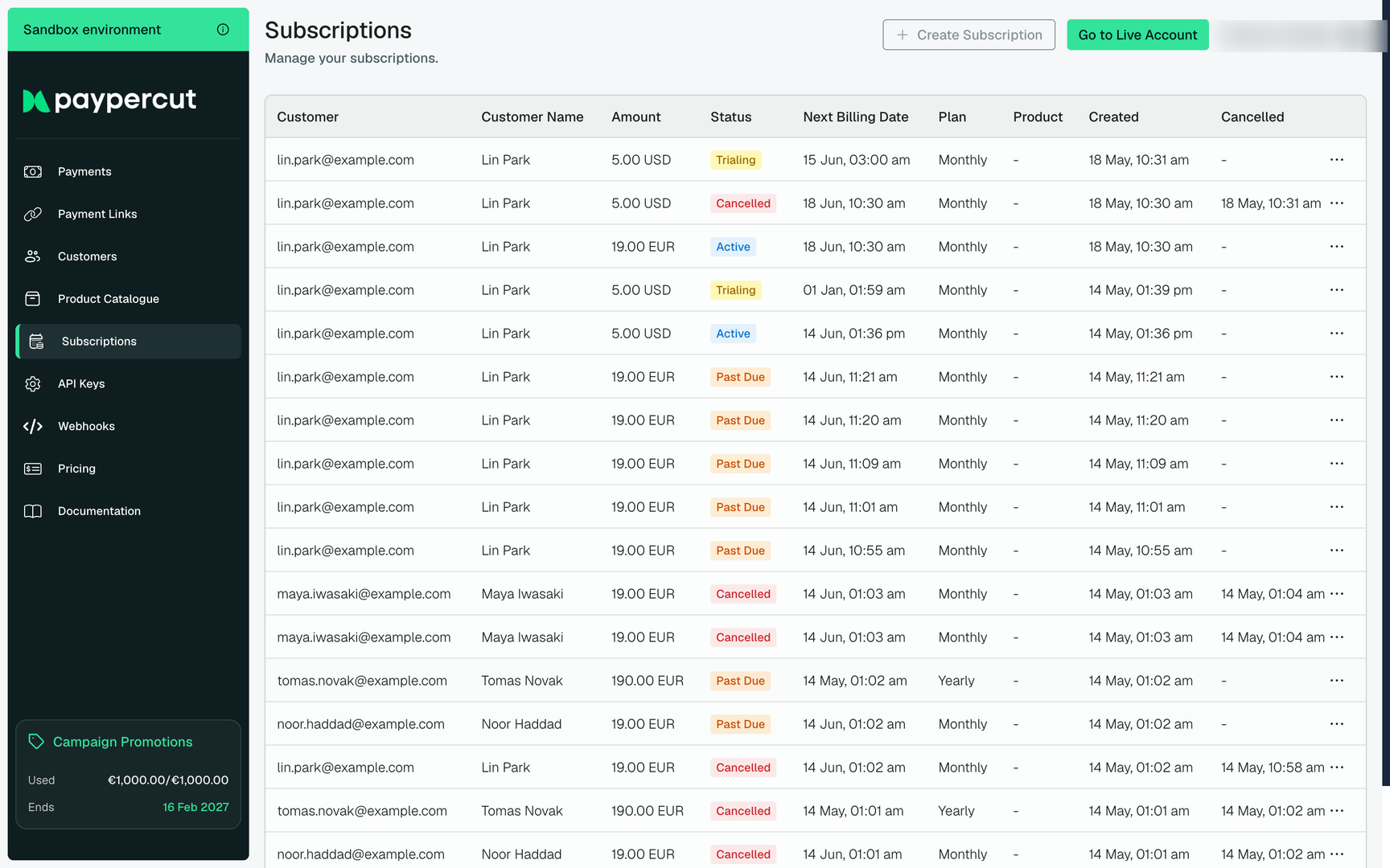 Subscriptions list