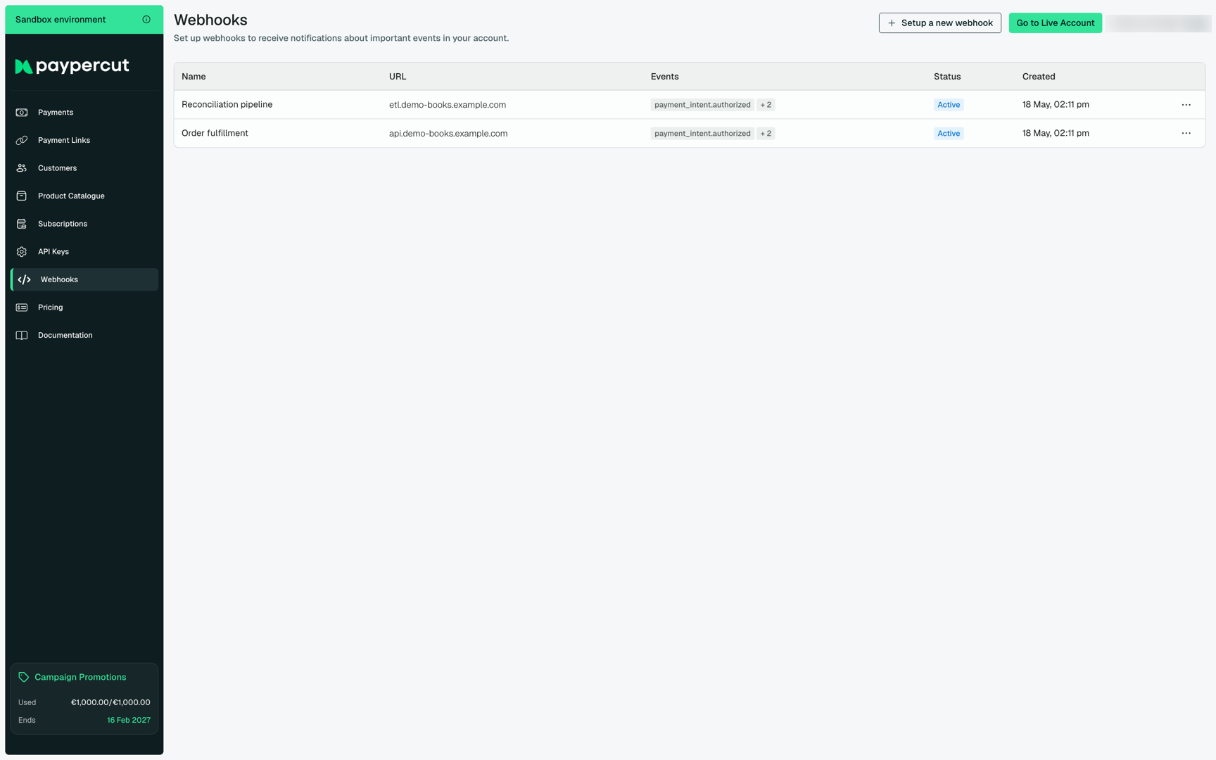 Webhooks list